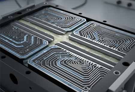 Bipolar Plates as the Heart of Hydrogen Fuel Cells